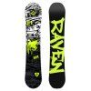 Raven Core junior